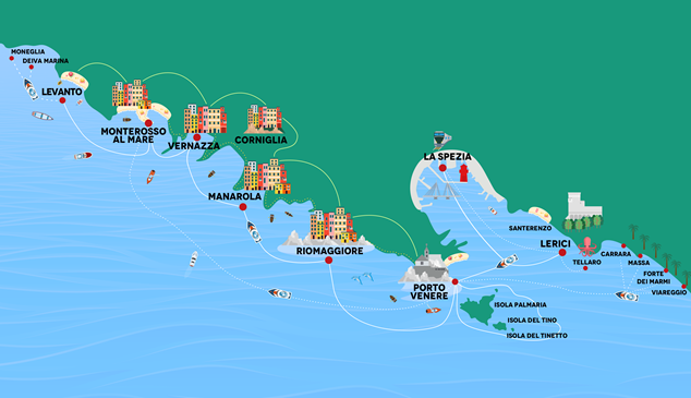 Getting Around Cinque Terre by Boat – Cinque Terre Vacation
